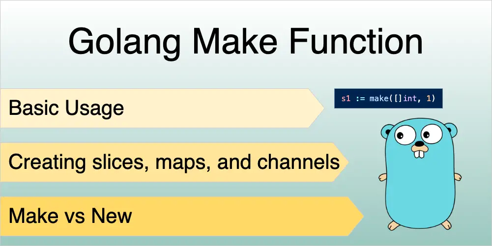 Golang Make Function Initializing Slices Maps And Channels Size And Capacity 