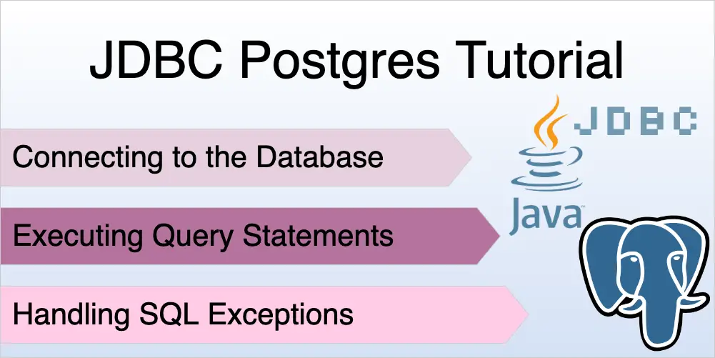 JDBC Postgres Tutorial How To Execute PostgreSQL Queries In Java Using The JDBC API