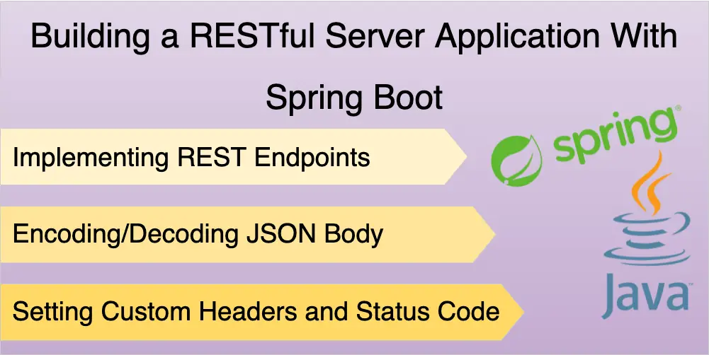 Creating A RESTful HTTP Server In Spring Boot Java With Full Examples