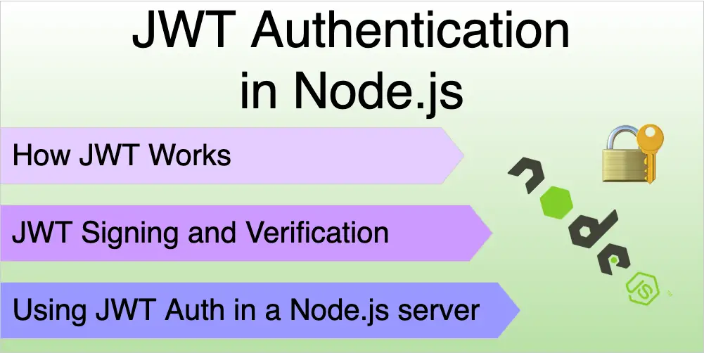 Implementing JWT Authentication In Node js